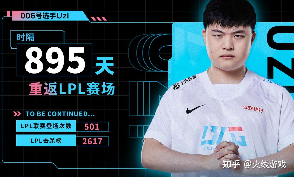 星空体育官网下载入口 Uzi新星出色发挥表现突出，瑞士队前途光明！